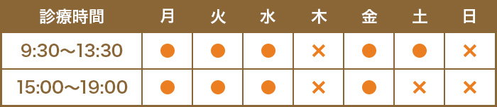 分院_診療時間表